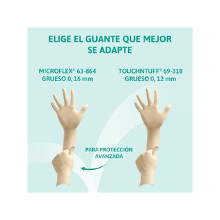 Ansell MicroFlex 63-864 guantes latex