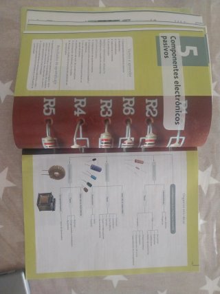 Equipos eléctricos y electrónicos