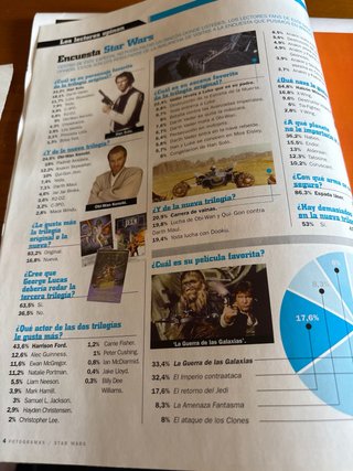 Revista Star Wars todo sobre la saga 1977-2005