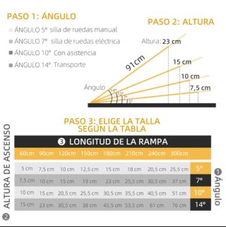 Rampa para silla de ruedas plegable