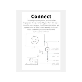 Dongle HDMI inalámbrico 1080P duplicación pantalla