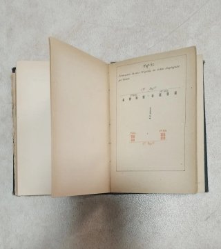 4 Libros Antiguos Militares