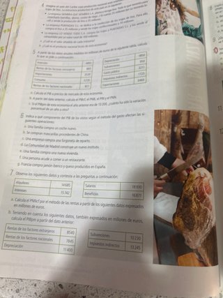 1 Economía bachillerato