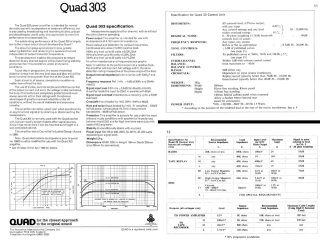 Amplificador Quad 303 / 33 gris