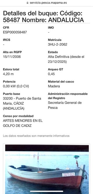 Documentación de tercera lista