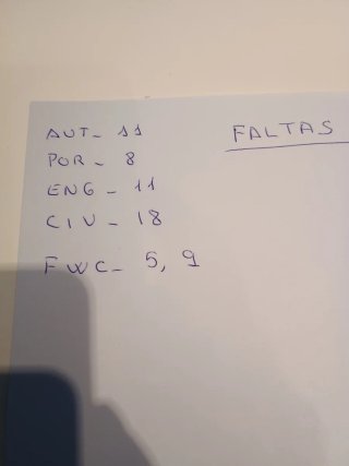 Cromos Mundial 2026. Tengo muchos repetidos