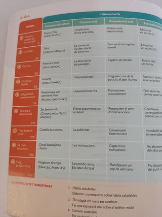 Llengua catalana i Literatura 2º ESO - 9788411294867