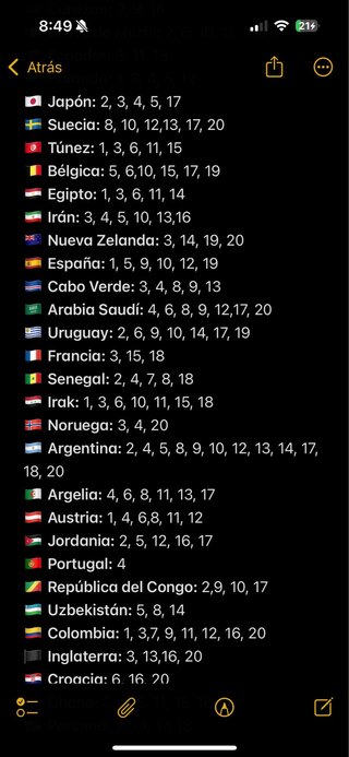 Cambio Cromos Mundial
