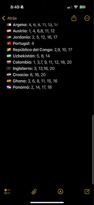 Cambio Cromos Mundial