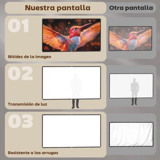 Pantalla de Proyector Exterior