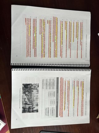 Apuntes historia de España 2 BAC