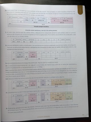 Proyecto Astarté. Lengua castellana y Literatur...
