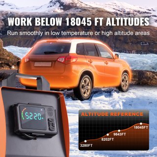 Riscaldatore d'Aria Diesel All-in-One per Auto Cam