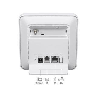 Huawei 4G CPE 5s router LTE portátil