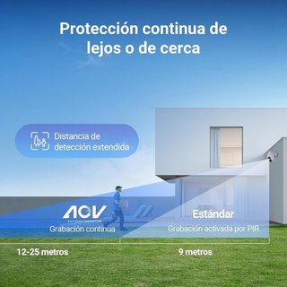 Cámara EZVIZ CB8 Lite 4G + WiFI Solar NUEVO