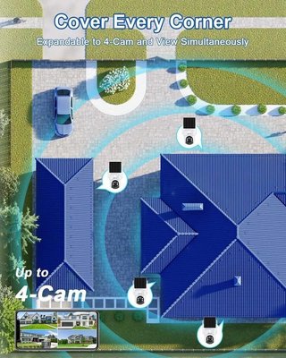 Kit 2 cámaras vigilancia solares + Base NUEVO