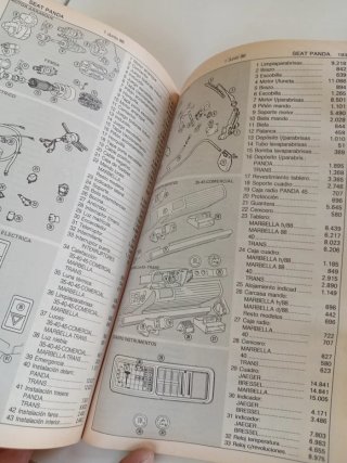 Manual Seat 131 Diesel Super 2500