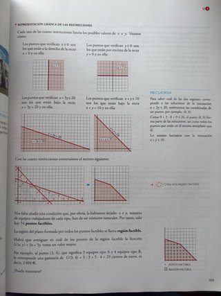 Matemáticas aplicadas a las Ciencias Sociales II