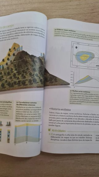 Libro de texto