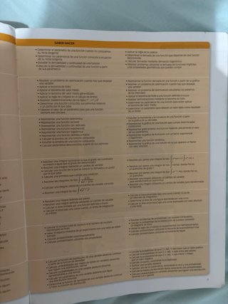 Matemáticas II, 2 Bachillerato serie Resuelve