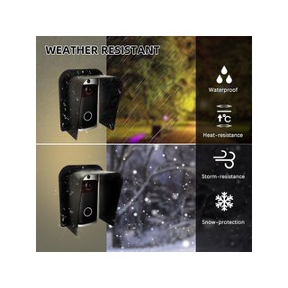 Protección lluvia para timbre y cámara
