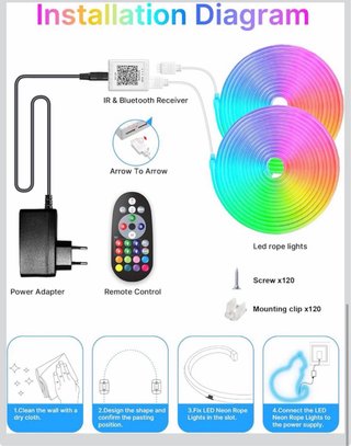 Luces LED Neón Mexllex 30 metros