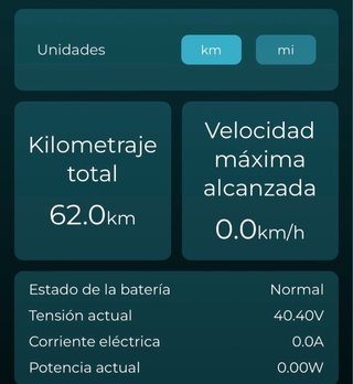 Patinete Eléctrico Cecotec Bongo D40XL