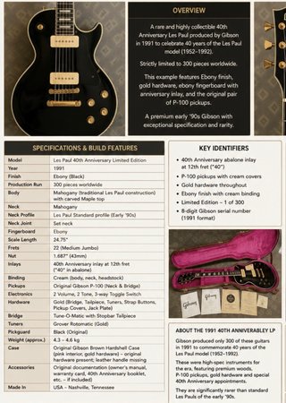 GIBSON LES PAUL 40 ANNIVERSARY(Ed limit. X 300 u)