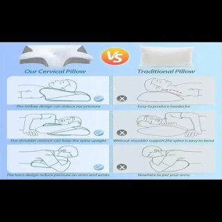 Almohada Cervical Viscoelástica Ortopédica