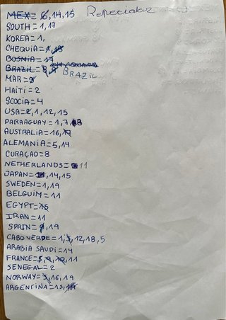 Cromos Mundial Intercambio/Venta