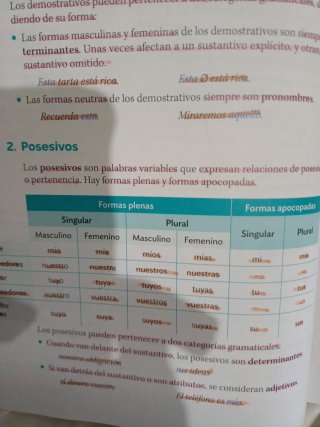 Lengua castellana y literatura 2 ESO