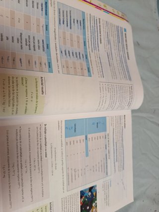 Física y química 4 : ESO : FanFest Edelvives