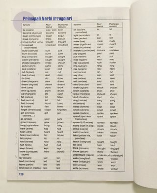 Ripasso inglese -Grammar Hits A1 A2 con Verbi irr.