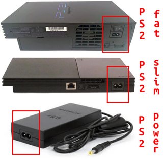 Cable alimentación PS2, PS3, PS4 y PS5