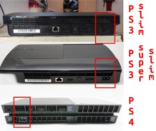 Cable alimentación PS2, PS3, PS4 y PS5