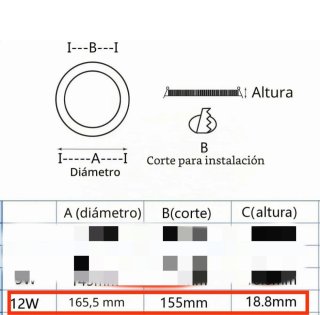 2 uds. Panel LED Empotrable Munddy Roma 12W