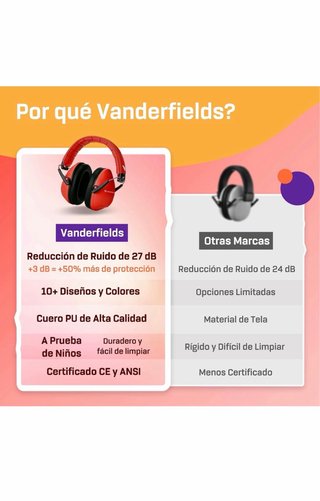 Orejeras Protección Ruido Niños Rojas