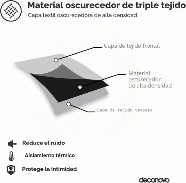 Cortina Deconovo Opaca Térmica Negra 240x140