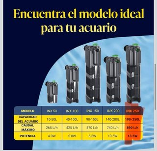 [NUEVO] Tetra INX 250 Filtro Acuario hasta 250L