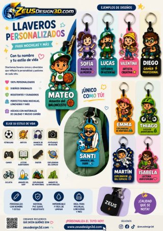 Llaveros personalizados para mochilas
