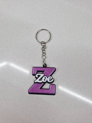 Llaveros personalizados para mochilas