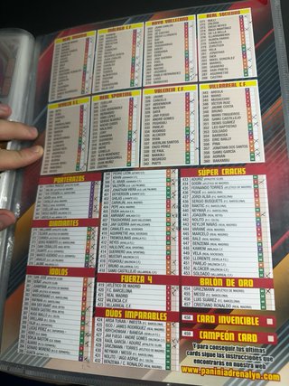Álbum Panini Adrenalyn XL Liga BBVA 2015-16