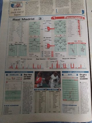 AZ.Periodico R.Madrid campeón supercopa europa 200
