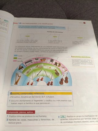 Libro de Música ESO ANAYA Nivel I
