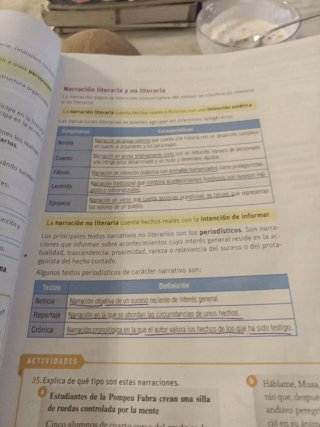 Lengua castellana y literatura, 2 ESO, Andalucía