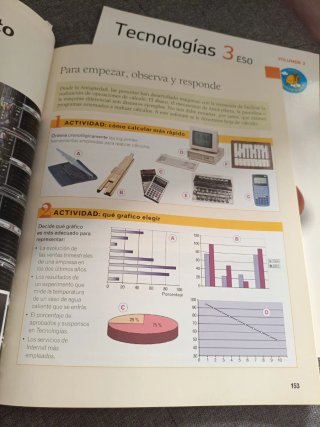 Tecnologias 3o ESO.