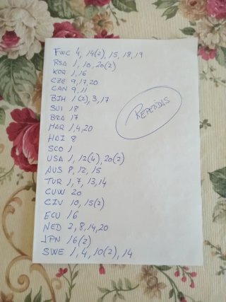 Álbum Cromos Mundial FIFA 2026 Panini