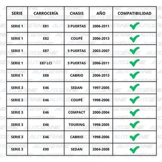 Pomo BMW M Perforado 5 marchas