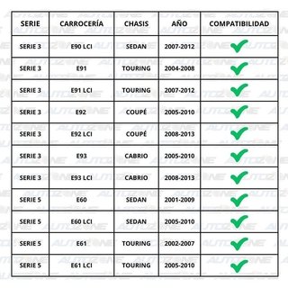 Pomo BMW M Perforado 5 marchas