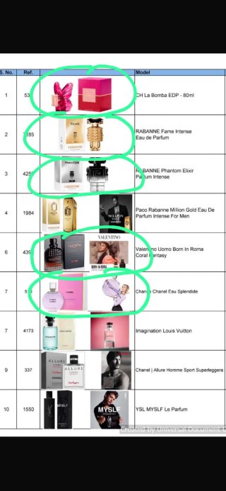 Versace Eros Energy Eau de Parfum Hombre 100ml